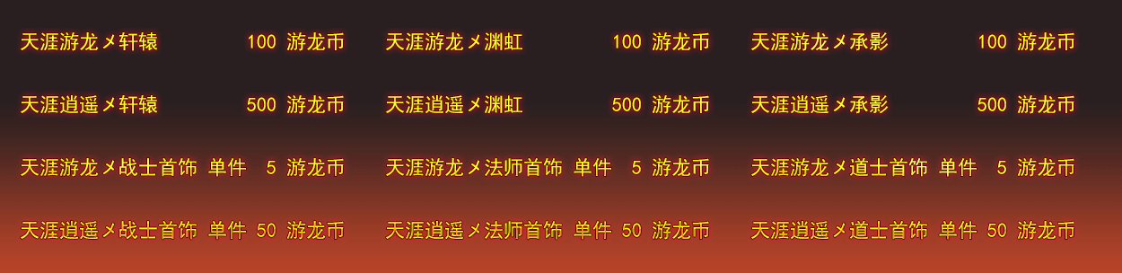 description 